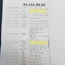 렉스턴 132엔진 스왑 무쏘스포츠 팝니다. 이미지