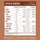 라이콘카페 프로그릭 | 🥣 저당 그래놀라 추천 오터 크루놀라 너티초코 : 바삭함이 다른 수제 크럼블 맛있는 조합 찾기