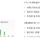천수기업 이미지