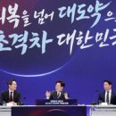 제일종합금융(주) 인사이트코리아