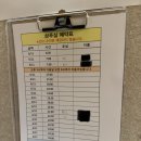 출산 정보ㅣ분당제일여성병원 1인실 특실/일일 산후조리원 이용 후기 및 이용 TIP💡