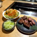 호루몬규상