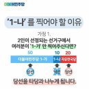 [지방선거] 지선에서 야당 심판하는 방법이 있어 소개하러 왔습니다 feat. (1-나) 이미지