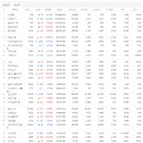 세림텍 이미지