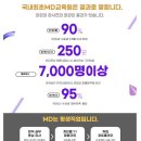 234기 주OO 교육생 (주)동광인터내셔날 패션온라인md 취업을 축하합니다!
