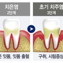 부부정약국 이미지