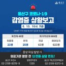 용산-47 이미지