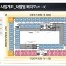 시흥MTV웨이브파크리움 이미지