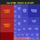 비에이치모터스 이미지