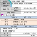 미사메디 이미지