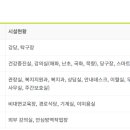 음성군 노인복지회관 이미지