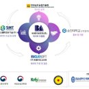 (주)비에이코리아 이미지