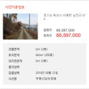 비봉면소재지 이미지