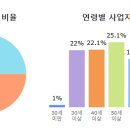 강남약국 이미지