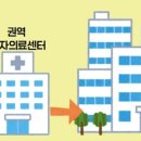 장유산부인과의원 이미지