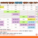 크라크라짐 이미지