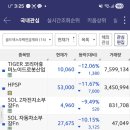 황금씨앗