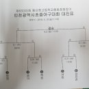 동산중고등학교