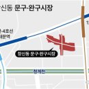 도매문구유통