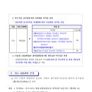 2023 대구시교육청 지방공무원 임용시험 공고 (접수: 4.10~14 / 시험: 6.10) 이미지