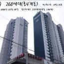 한솔리치빌공원 Daum카페