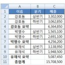 2014년 2회 컴퓨터활용능력(컴활) 1급 필기시험 기출문제 이미지