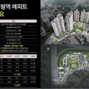 KTX역 북단 이미지