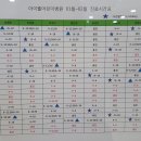 아이웰어린이병원 이미지