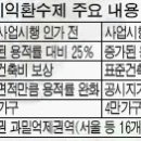 대아개발 이미지