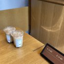 두원 스크린 골프 | -5.7