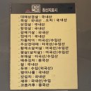 대복 삼겹살 이미지