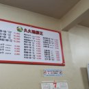 구구오리왕
