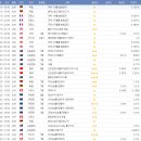 연준메디칼 이미지