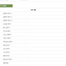 센베노 몽골어 첫걸음 이미지