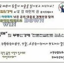 곡선동우체국 이미지