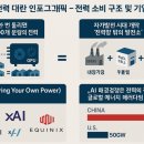 청정2 발전소 이미지