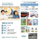 용인대 태권 Fighting 이미지