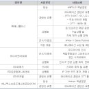 (주)제이제이미디어웍스 이미지