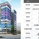 국제F&B
