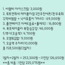 마인계터 골목길 | [목포]친구랑 1박2일 목포 여행(독천식당,측후동19번지,목포스카이워크,석산 카페,태동반점,씨엘비...