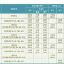 한국영상대학교 이미지