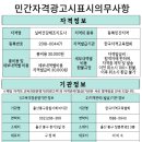 실버체조지도사 이미지