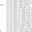 예은치과의원 이미지