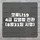 장흥군보건소 상시선별진료소 | 코로나19 감염병 4급 하향 조정 (선별진료소/입원검사/비용)