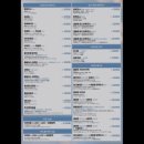 반니성형외과의원 이미지