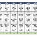 파주밀요양원 이미지