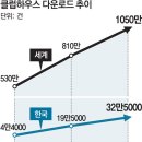 음성애플하우스