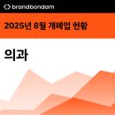 이동훈이비인후과의원 | 2025년 8월 전국 의과 의원 및 병원 개업 폐업 현황 (개원 및 폐원, 개폐업, 개폐원)