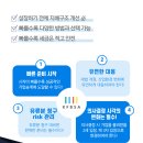 한국가업승계진흥원