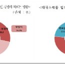 대형쇼핑몰